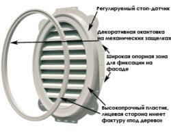 Ventilyatsiya-holodnyh-cherdakov