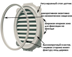 Ventilyatsiya-holodnyh-cherdakov